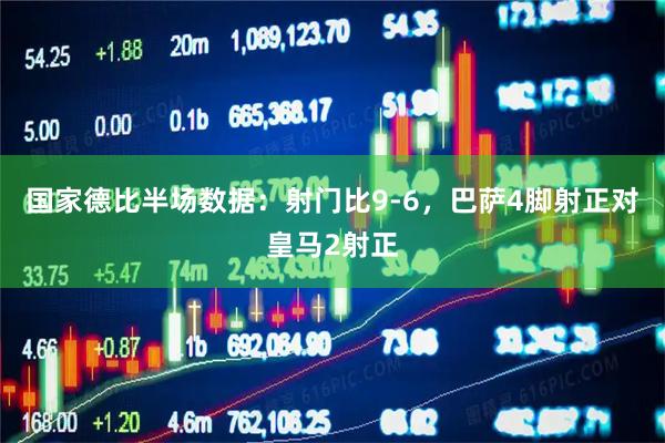 国家德比半场数据：射门比9-6，巴萨4脚射正对皇马2射正